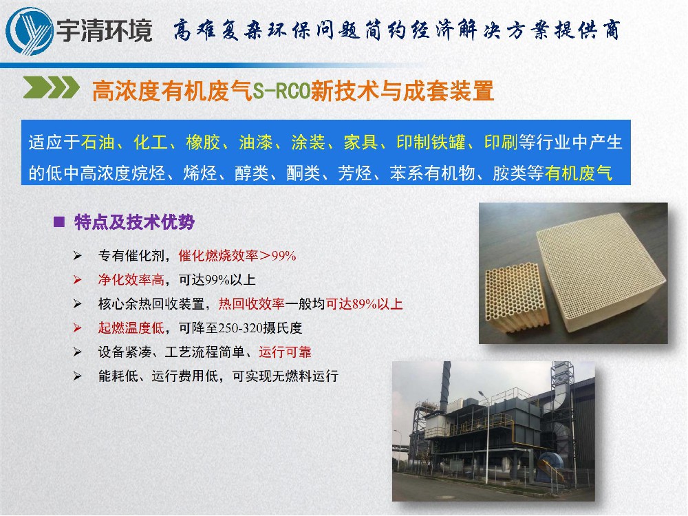 高浓度有机废气S-RCO新技术与成套装置