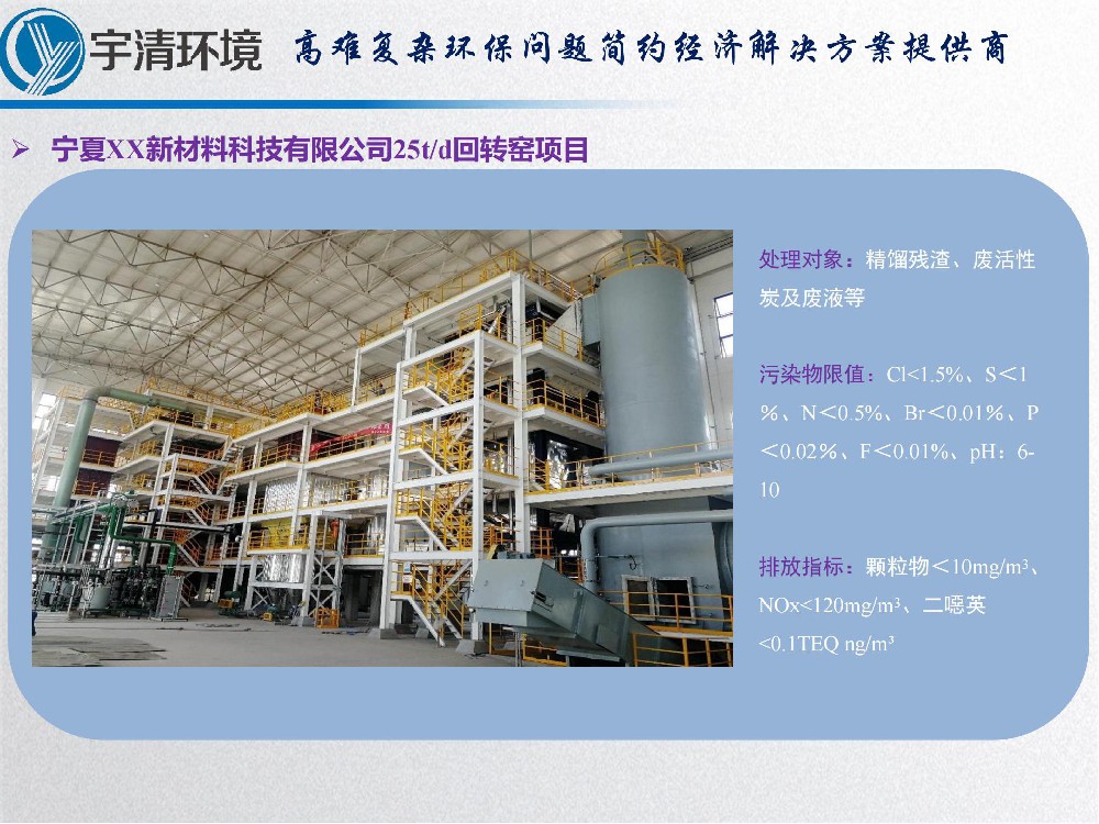 固废处理核心技术与装备